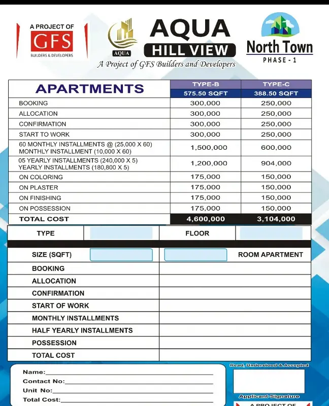 North Town Residency Phase 1