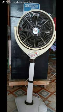 stand fan