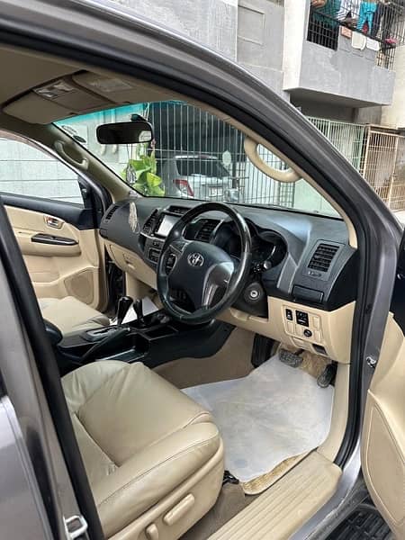 Toyota Fortuner TRD Sportivo 6