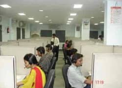 Matric Inter Pass Students Required for Call Center Job