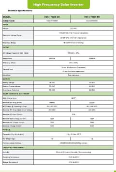 inverter hybrid