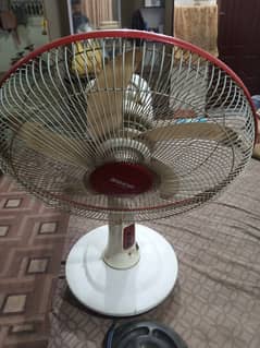 Sogo fan plus charger and 12 volt supply paisy km ho sakty han