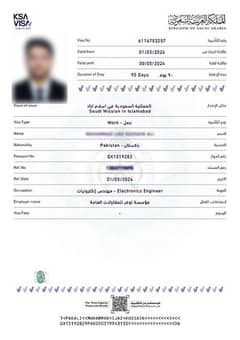 Saudi Qater Oman Visas Done base