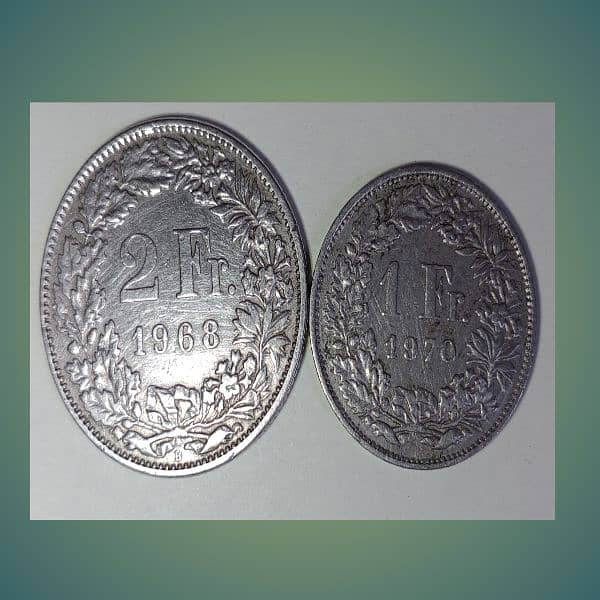 old coins | Ancient coins | All country coins | expensive coins 10