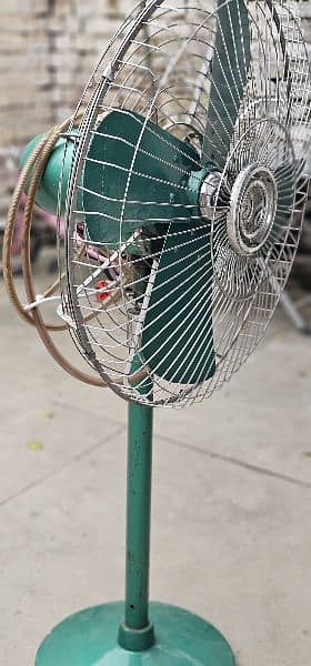 Pedestal Fan 2