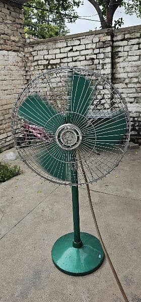 Pedestal Fan 6