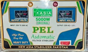New Asia Stabilizer