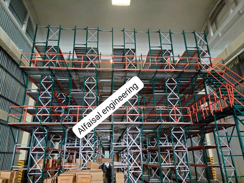 Racks/ Pharmacy rack/ Super store rack/ wharehouse rack/ wall rack 4