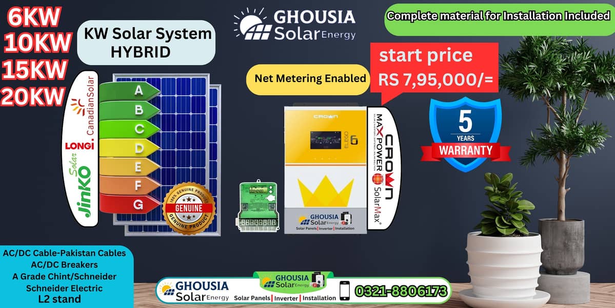 10kva ON GRID SOLAR ENERGY SOLUTIONS 1