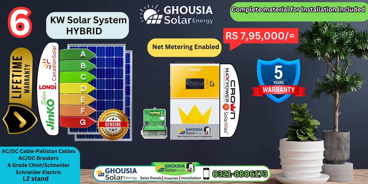 10kva ON GRID SOLAR ENERGY SOLUTIONS 6