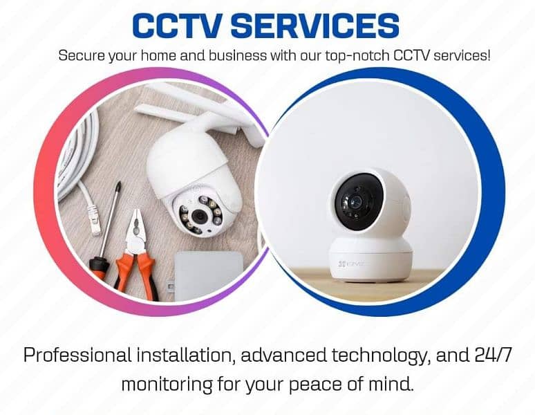 Cctv System 3