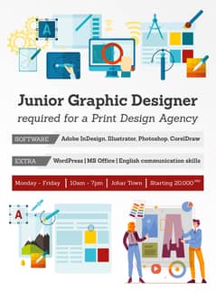 Fresher Graphic designer required