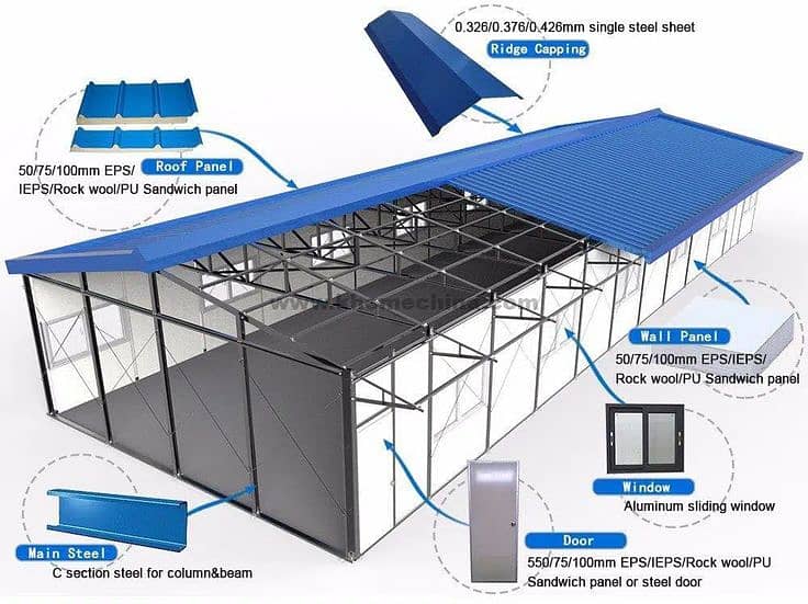 Sandwich panel / PU panel PIR panel 10