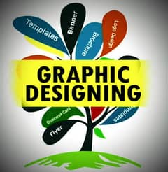 Documents, Banners, Logo design,Food add other adds  k lia rabta kry