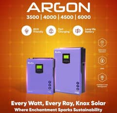 All Kind of Inverters
