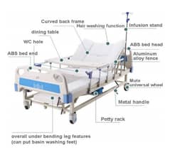 hospital bed for home care of sick,old age,or paralysed Patient