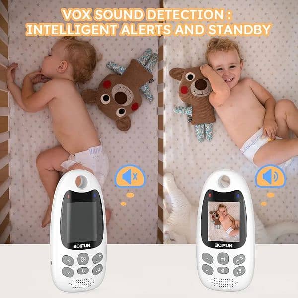 new junior vedio baby monitor camera all functions 6