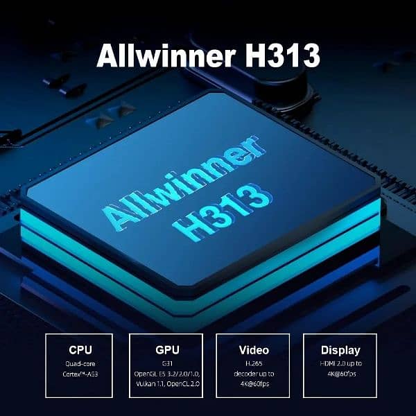 Z1 TV BOX 2023 Android 10.0 allwinner H313 2GB 16GB 3