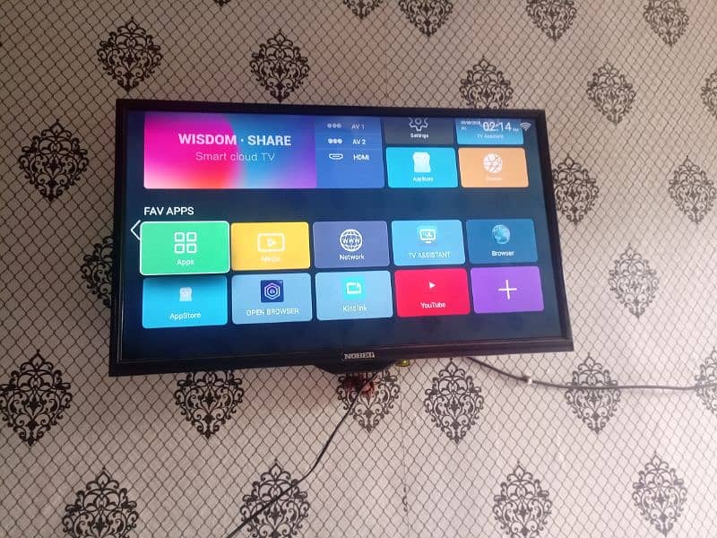 nobel smart TV chaina wisdom cloud 1