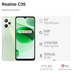 Realme c35