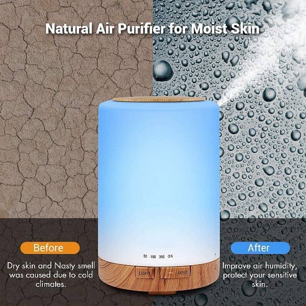 Aroma Diffuser, 300ML Quiet Ultrasonic Humidifier Fragrance Oil Dif 1