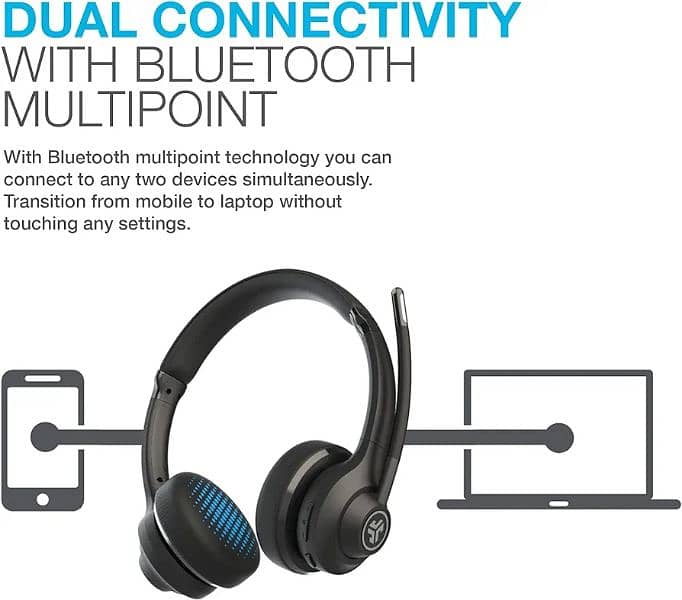 JLab Go Work Wireless Bluetooth Headsets with Microphone, 1