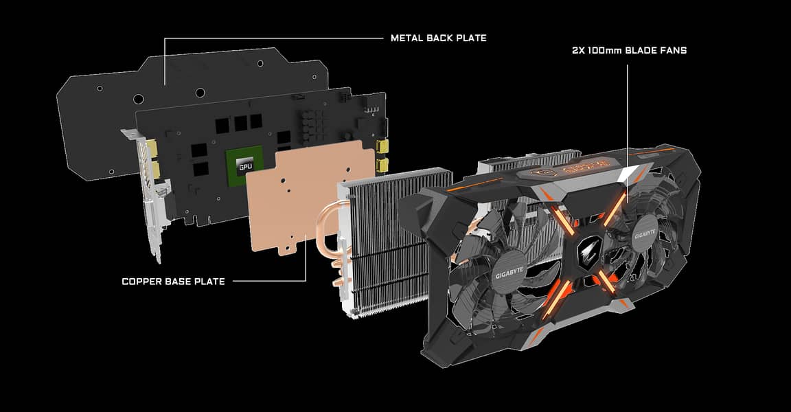 AORUS GeForce® GTX 1060 Xtreme Edition 6GB 9Gbps (rev. 2.0) 6