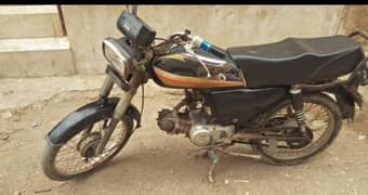 bike demand 29500