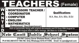 Teachers Required