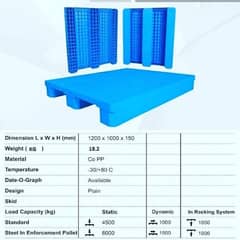 Plastic Pallets Stock For Sale - Imported Pallets - Industrial Pallets