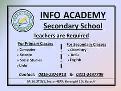Education Staff Required