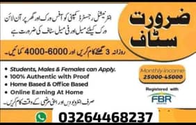 JOB Opportunity For MALE FEMALE & STUDENT