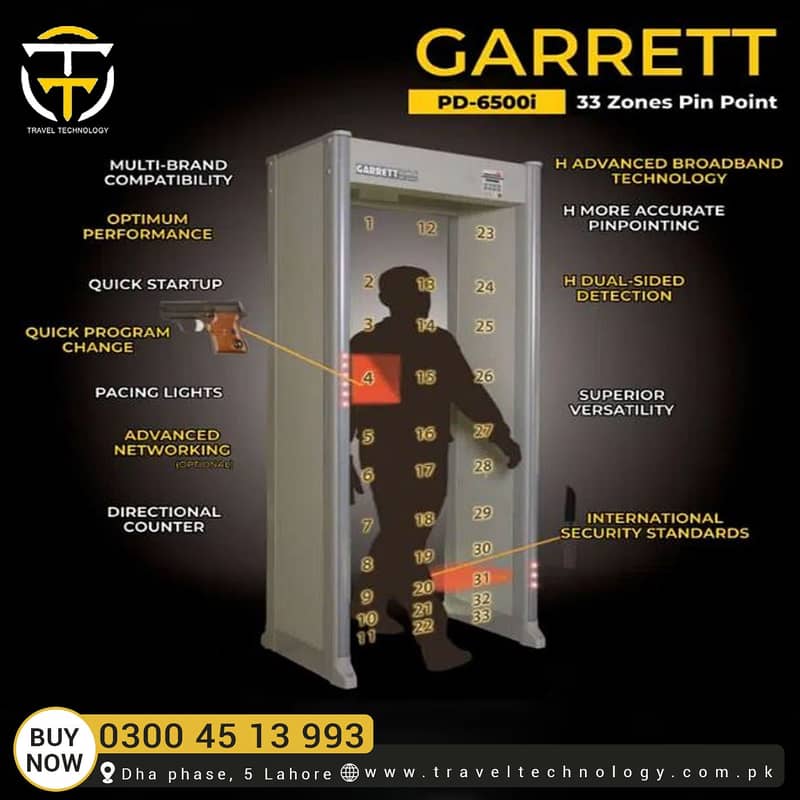 Garrett PD 6500i 33 Zone Walk Through Metal Detector Security Gate 0