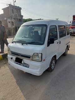 Japani import automatic car for sale