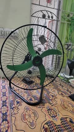 12 Watt dc Fan