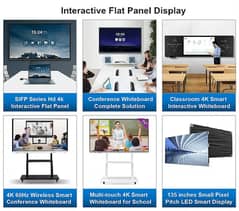 Maverik Interactive Flat Panel | Touch Screens |Conference board | LED