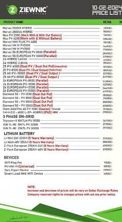 All Growatt inverters are available on wholesale prices . . .