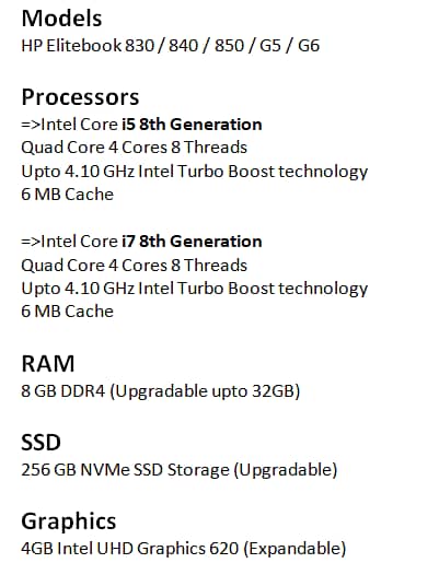 Open Box HP Laptop Core i7 8th Generation HP Elitebook 840 G5 8