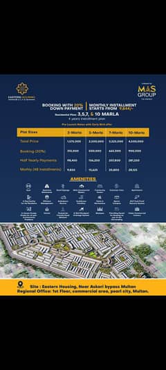 5 Marla file available eastern housing society