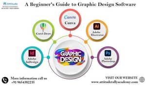 GRAPHICS DESIGNER