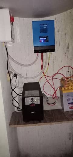 MPPT Charge Controller & UPS 1500VA