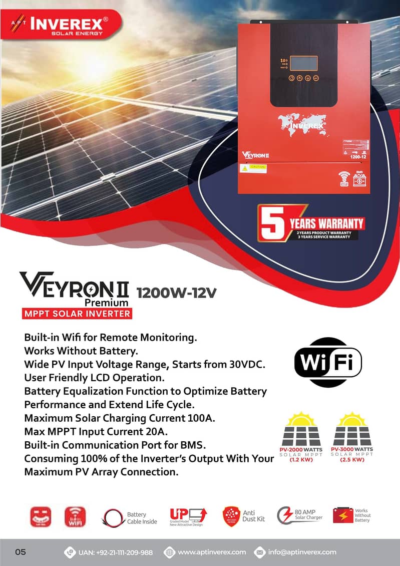 Inverex Veyron II Premium 1.2KW-12V – Solar Inverters (built-in Wifi 1