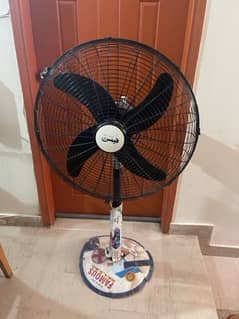 pedestal stand fan (famous )