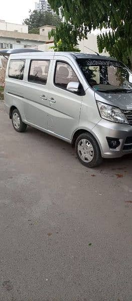 Changan Karvaan 2021 6