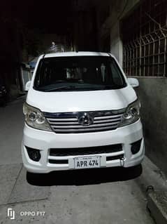 Changan Karvaan 2021