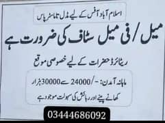 Jobs available