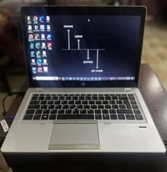 Hp elitebook