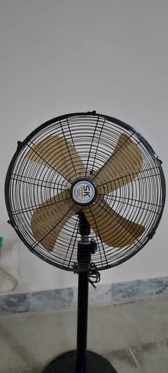 Brand New Pedestal Fans