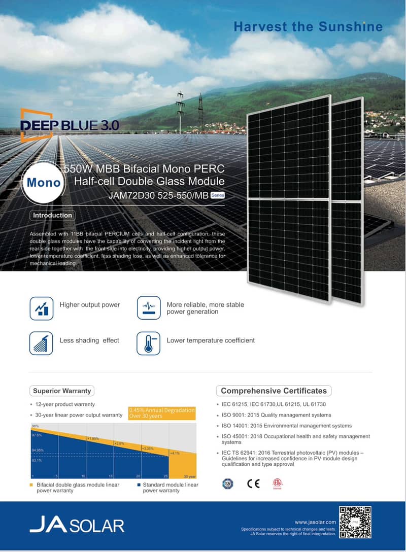 Solar Panel / Longi /Jinko /Canadian /Himo 7 /  Himo 6 14