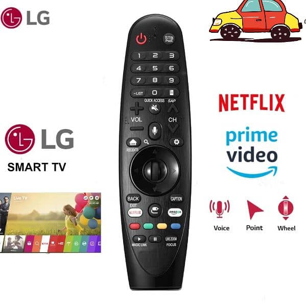 Remote Control for tv lcd led tcl sony haier lg & many more 6